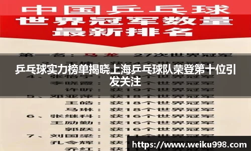 乒乓球实力榜单揭晓上海乒乓球队荣登第十位引发关注